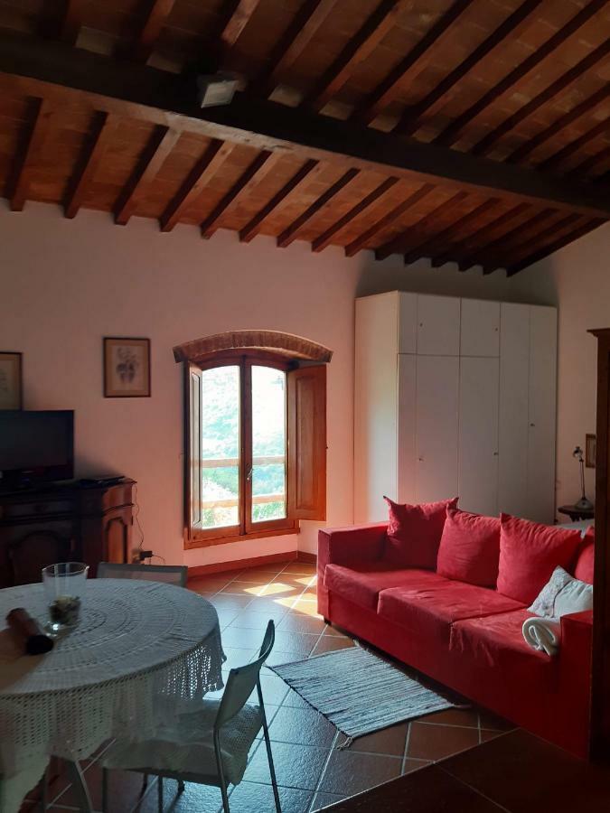 Country Residence Turicchi Londa Zewnętrze zdjęcie