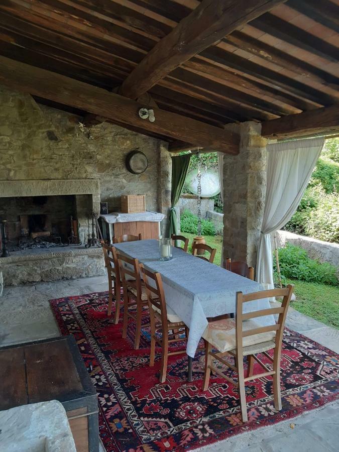Country Residence Turicchi Londa Zewnętrze zdjęcie